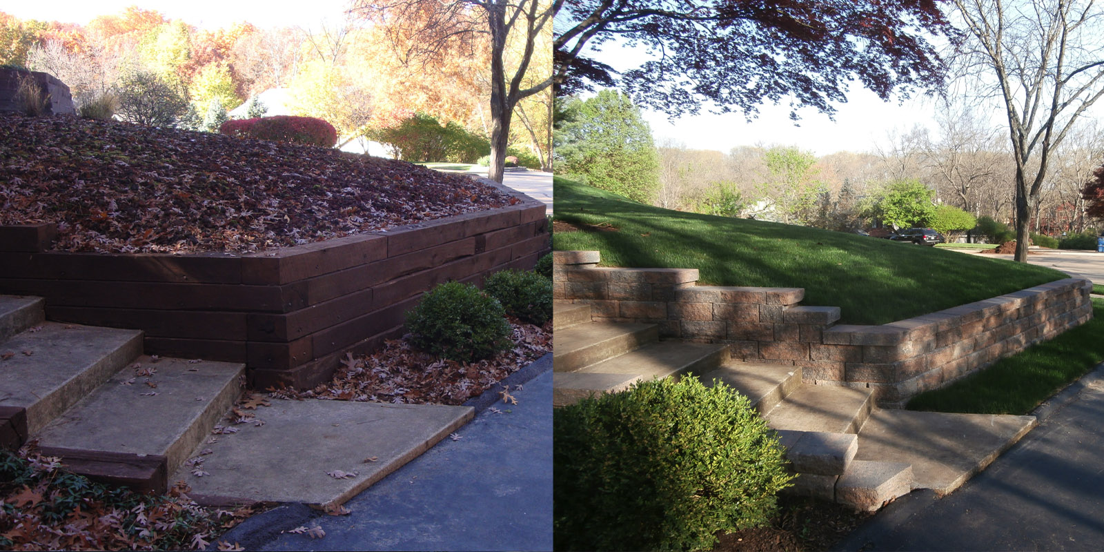 Bri-Co Construction retaining walls, grading, deck construction